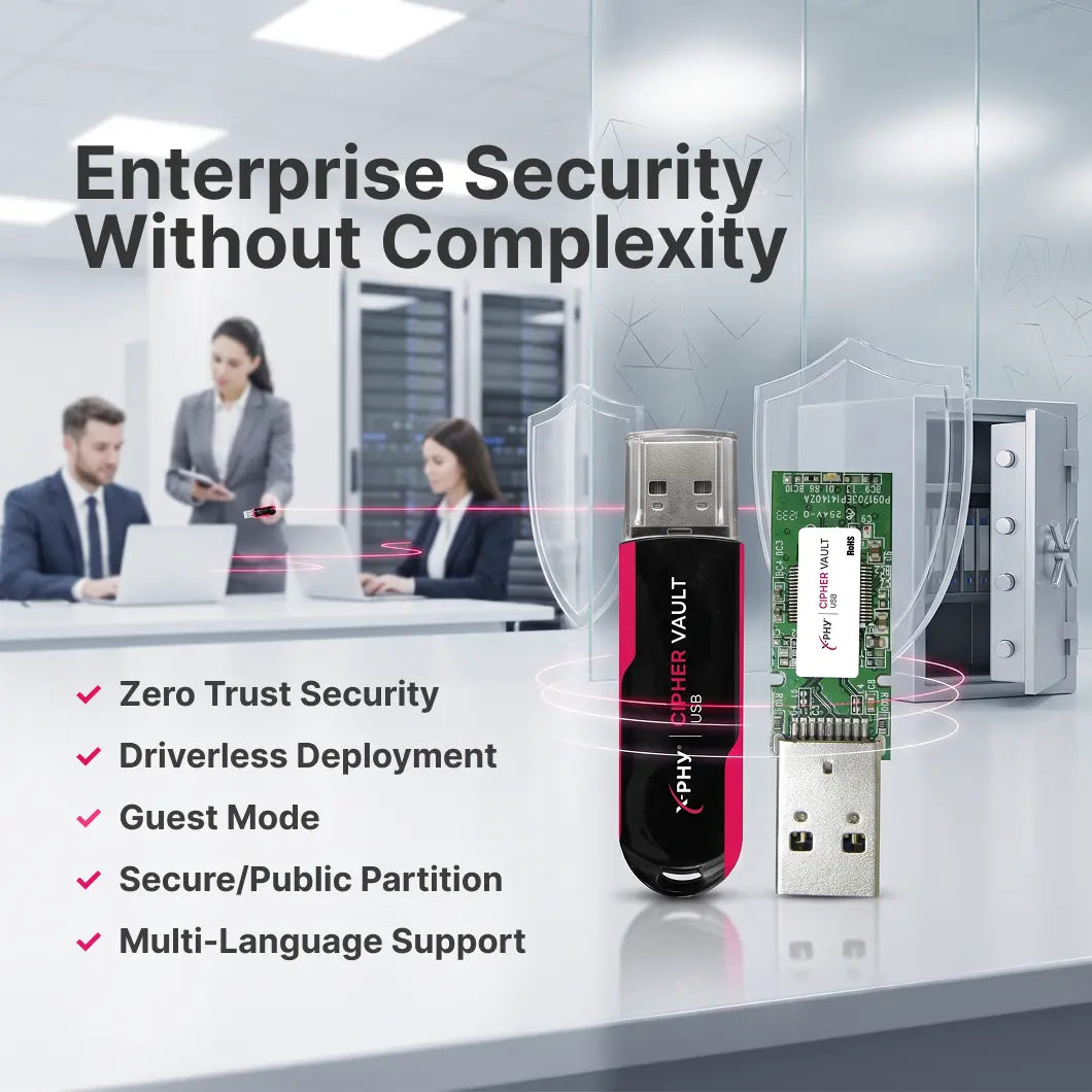 X-PHY® Cipher Vault USB Drive