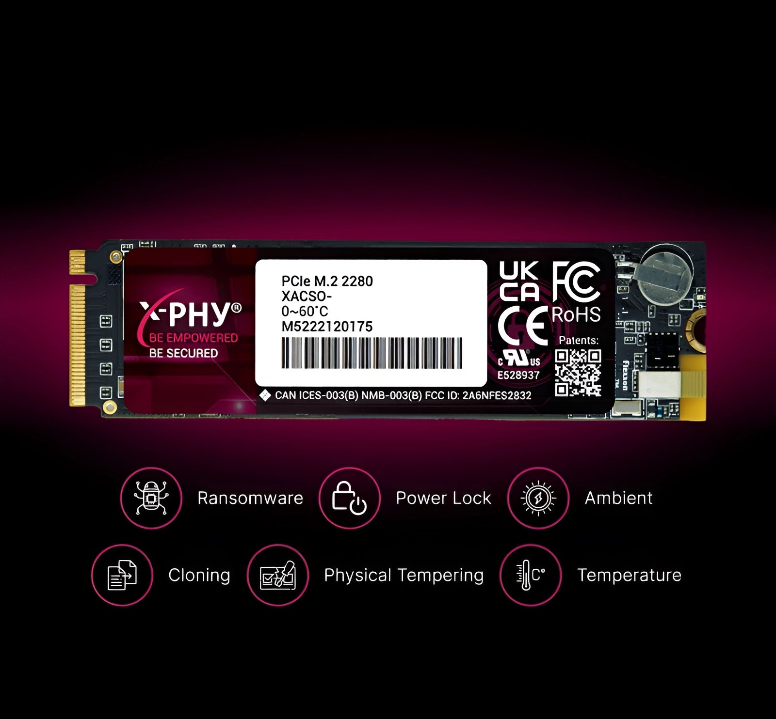 X-PHY® Guard Solution